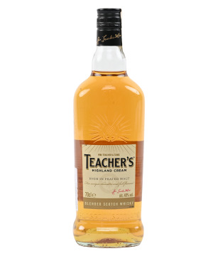 Teachers