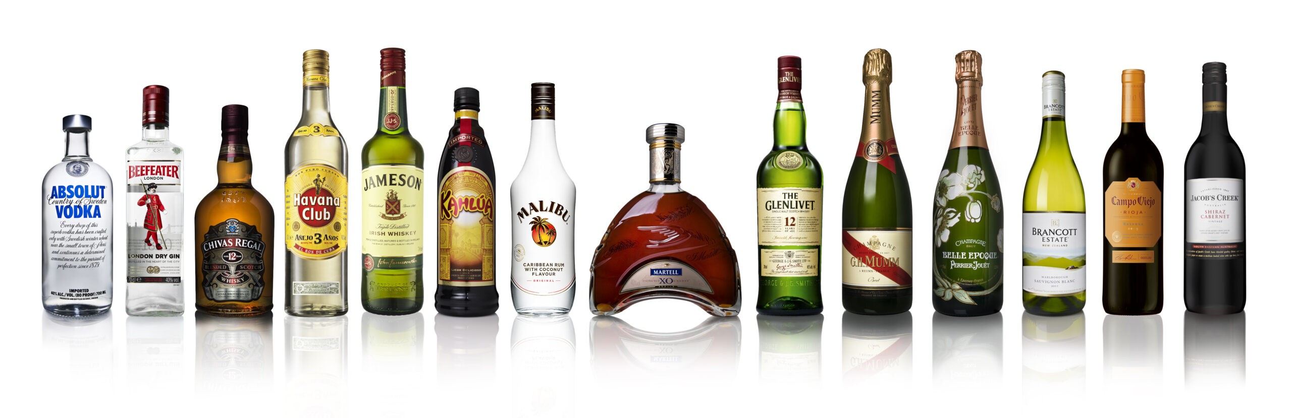Pernod Ricard: Najpoznatija Imena Pod Jednim Krovom Pernod Ricard - Različiti Brendovi Iz Portfolia